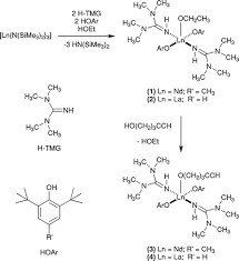 Reductor 1,1,3,3-Tetramethylguanidine del Cas 80-70-6